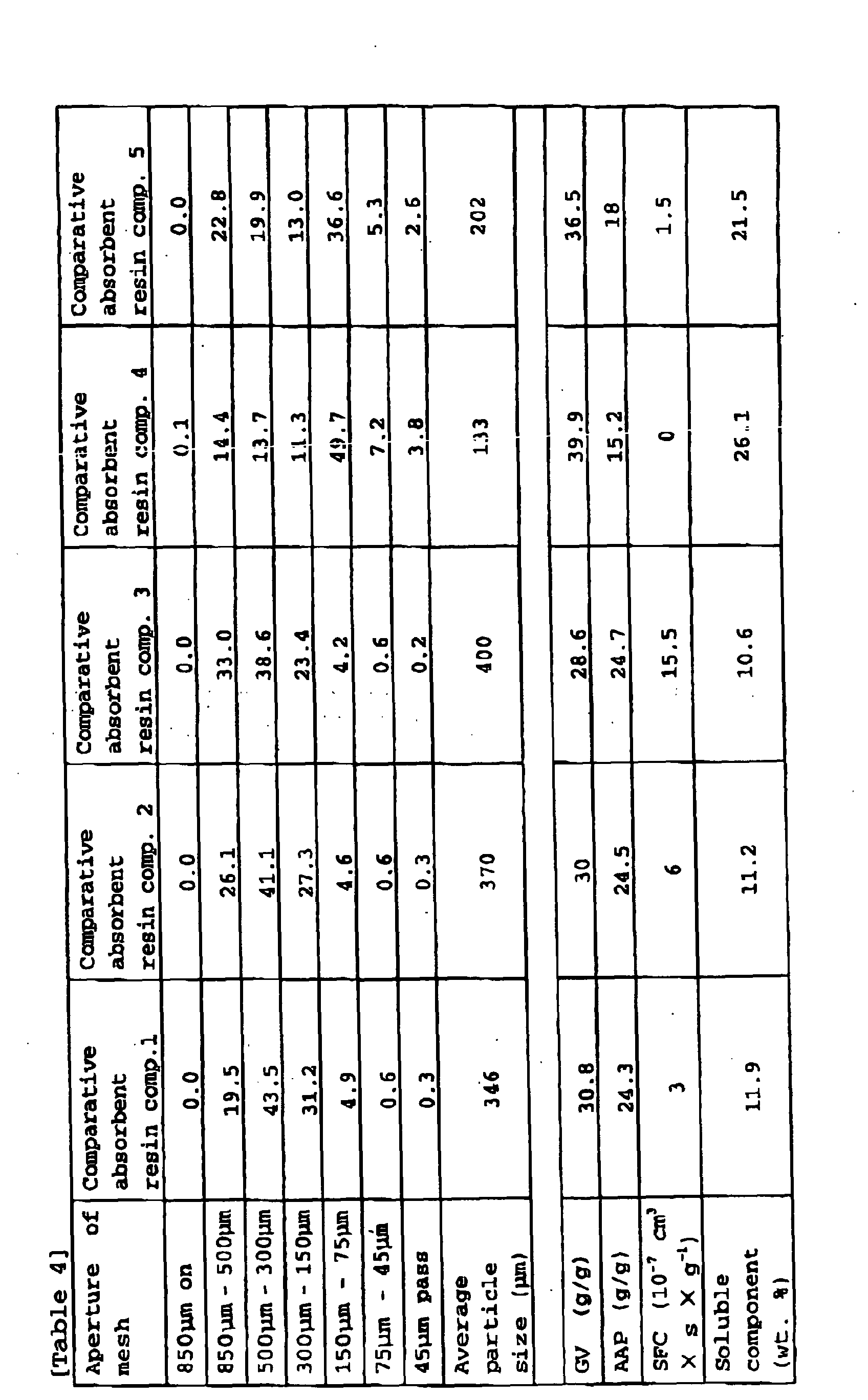 Figure 00610001