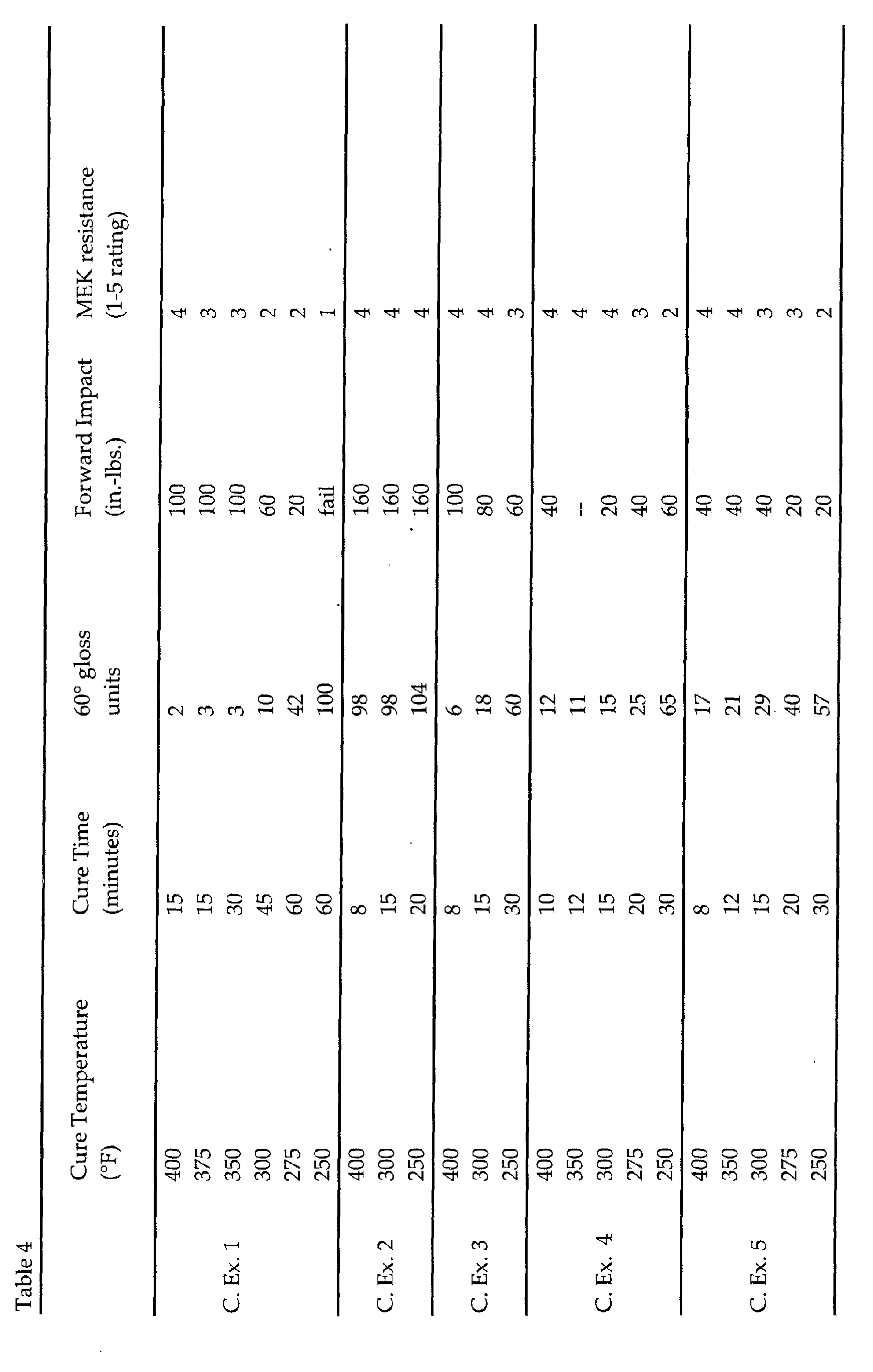 Figure 00220001