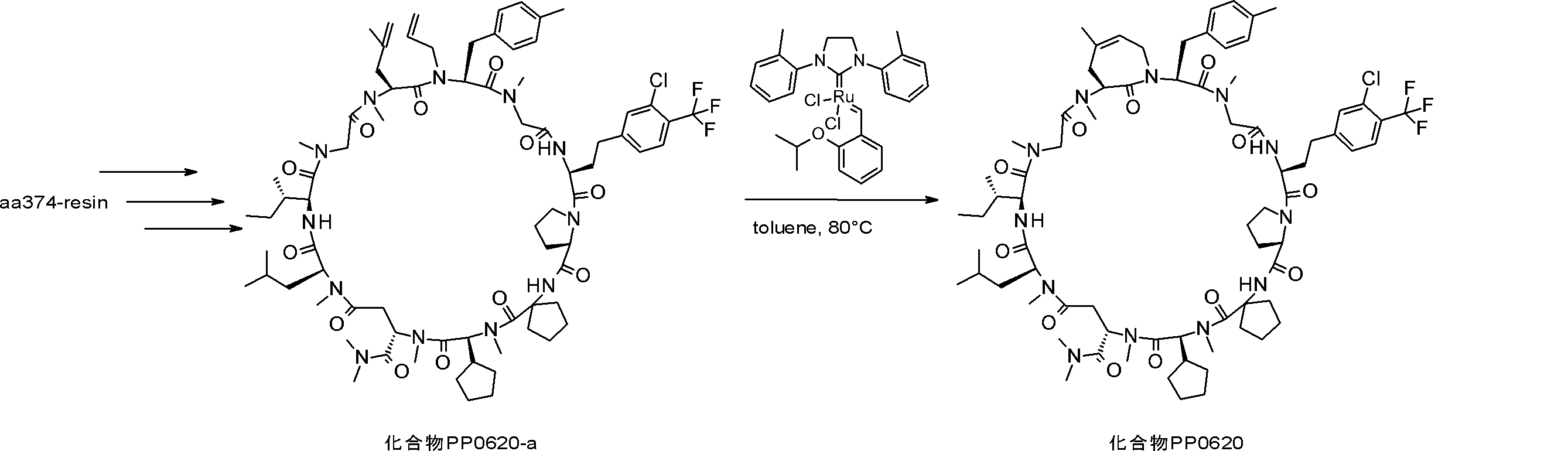Figure JPOXMLDOC01-appb-I000392