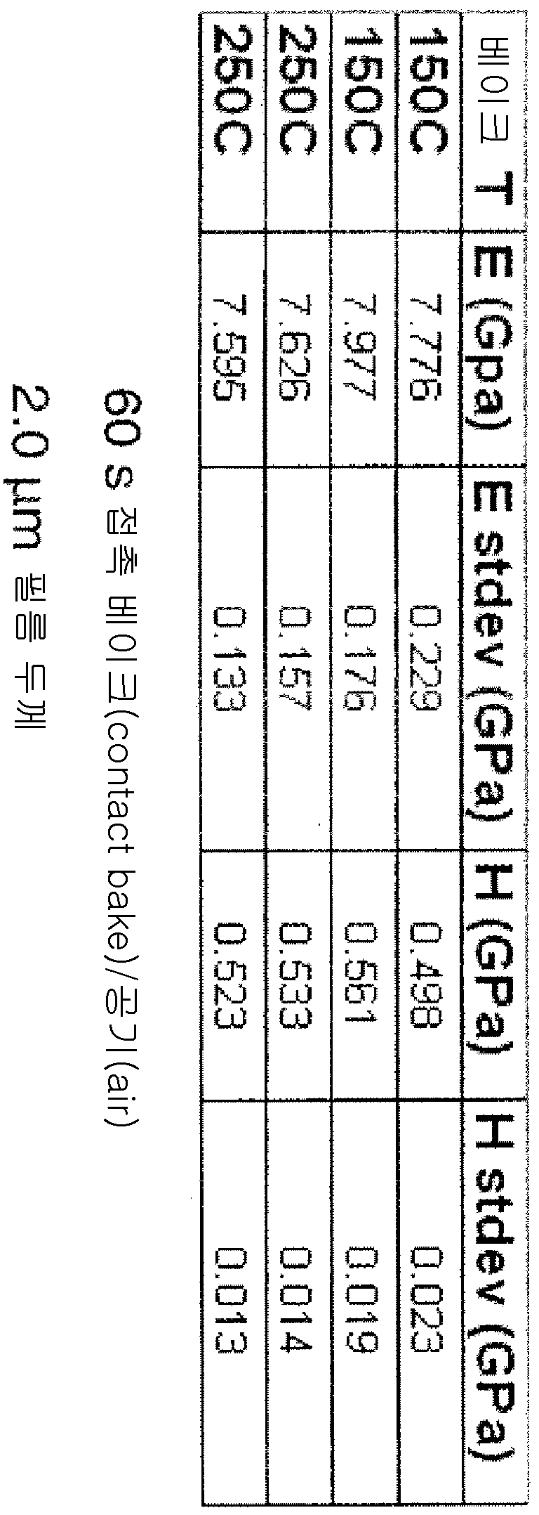 Pab Catalyst Blade Size 50 No 6