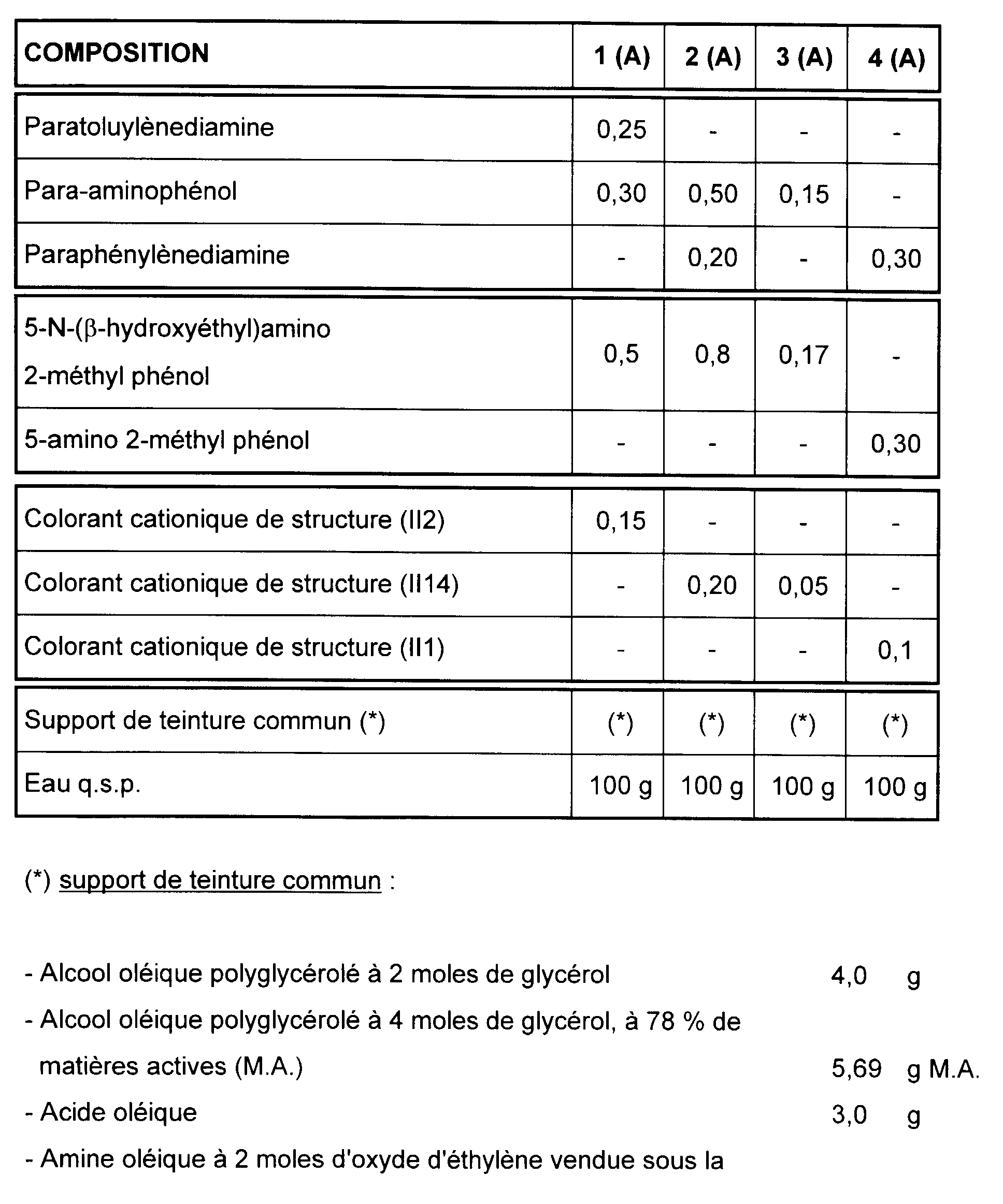 Figure 00260001