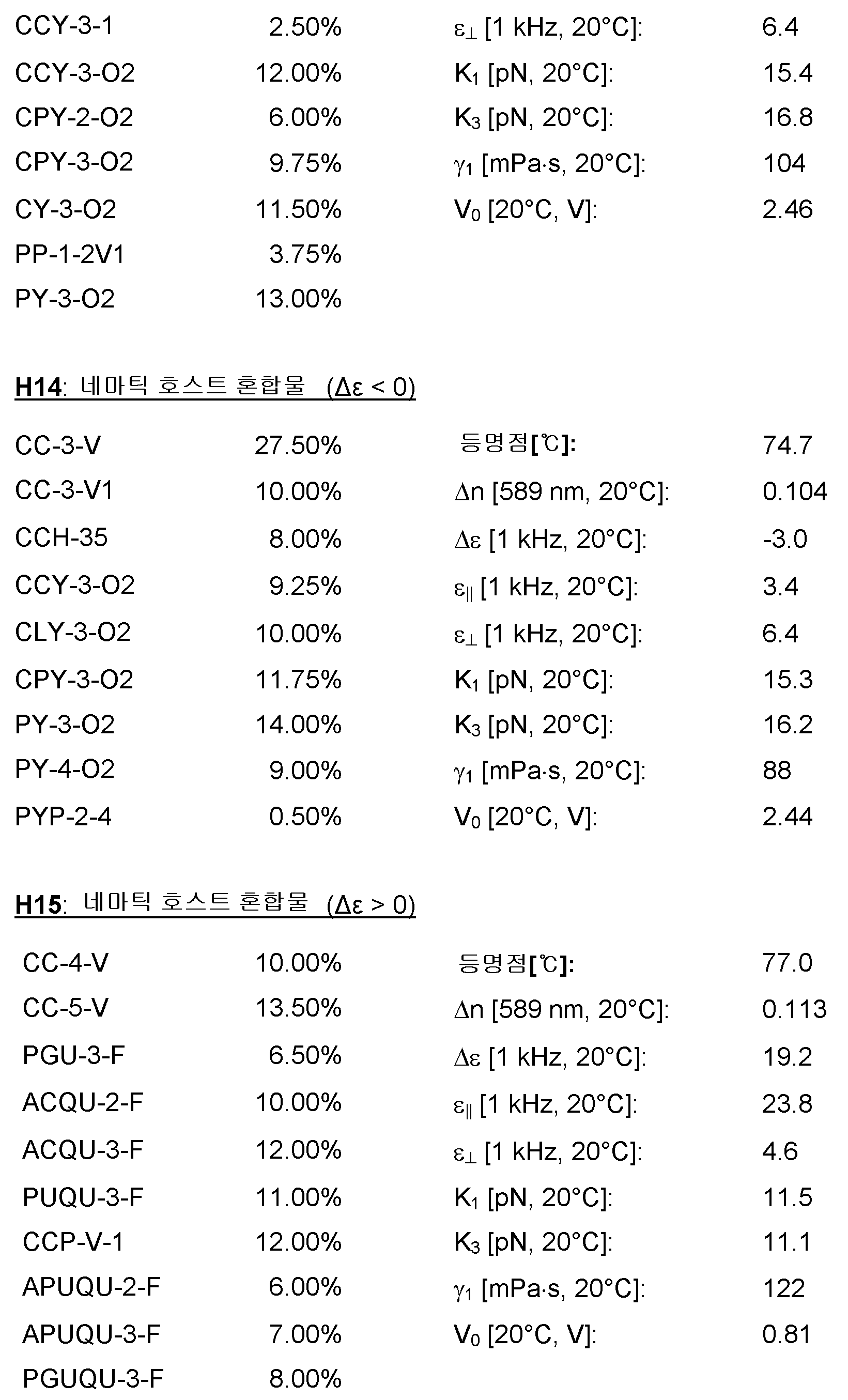 Figure pat00204