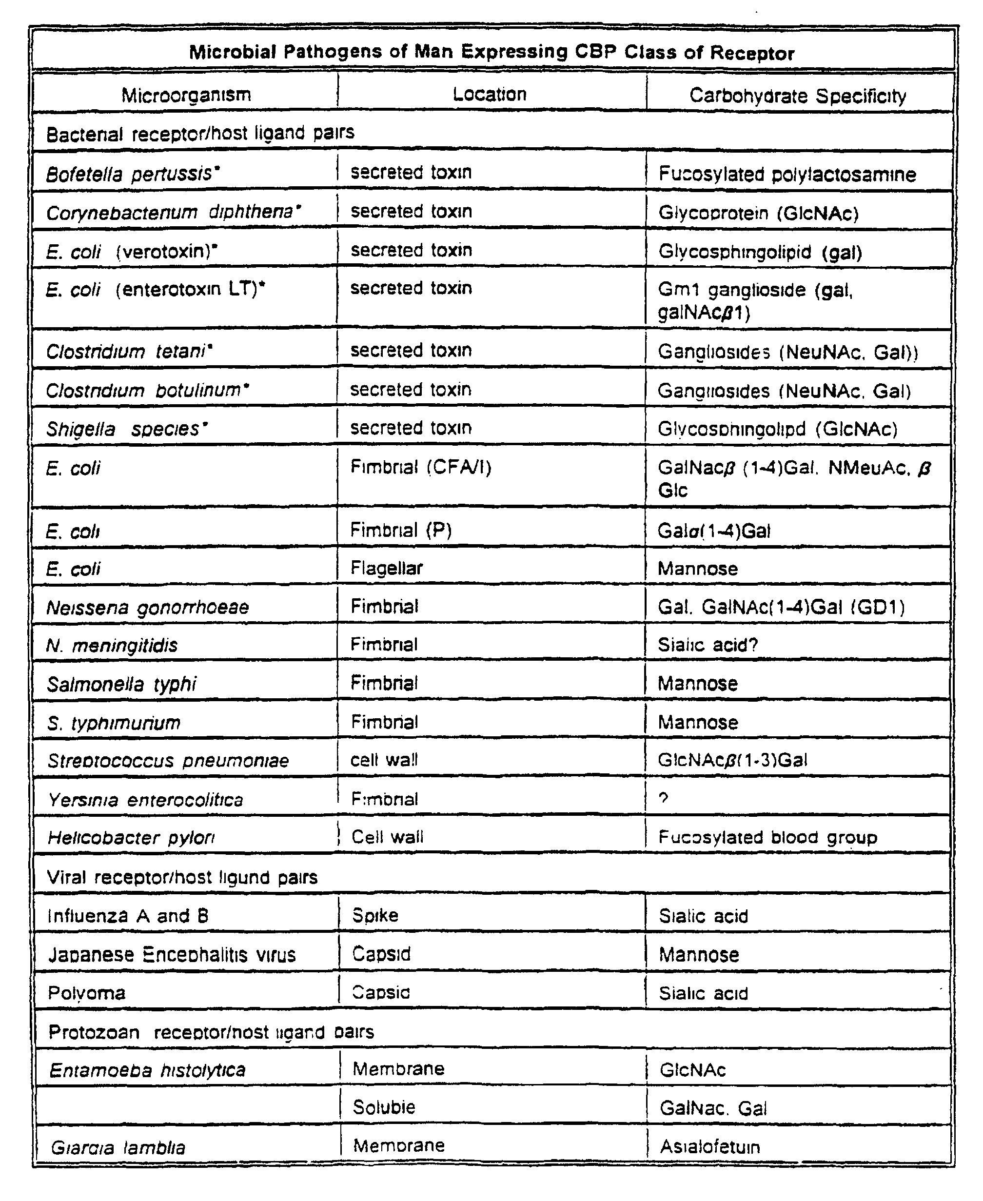 Figure 00710001