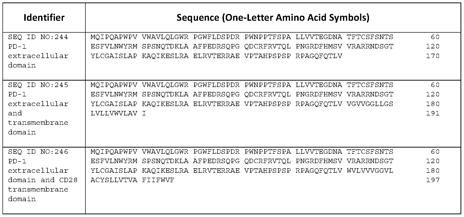Figure imgf000473_0001