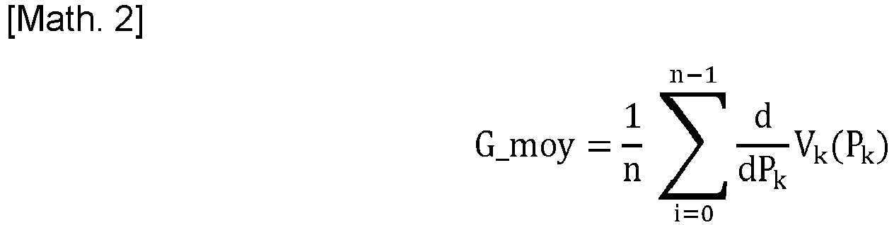 Figure imgb0002