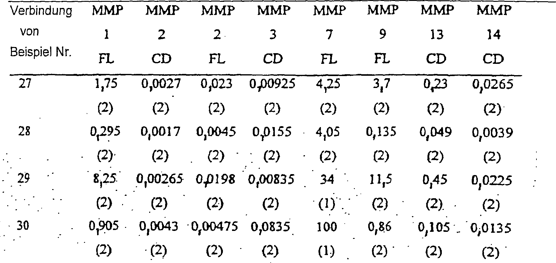 Figure 00550001