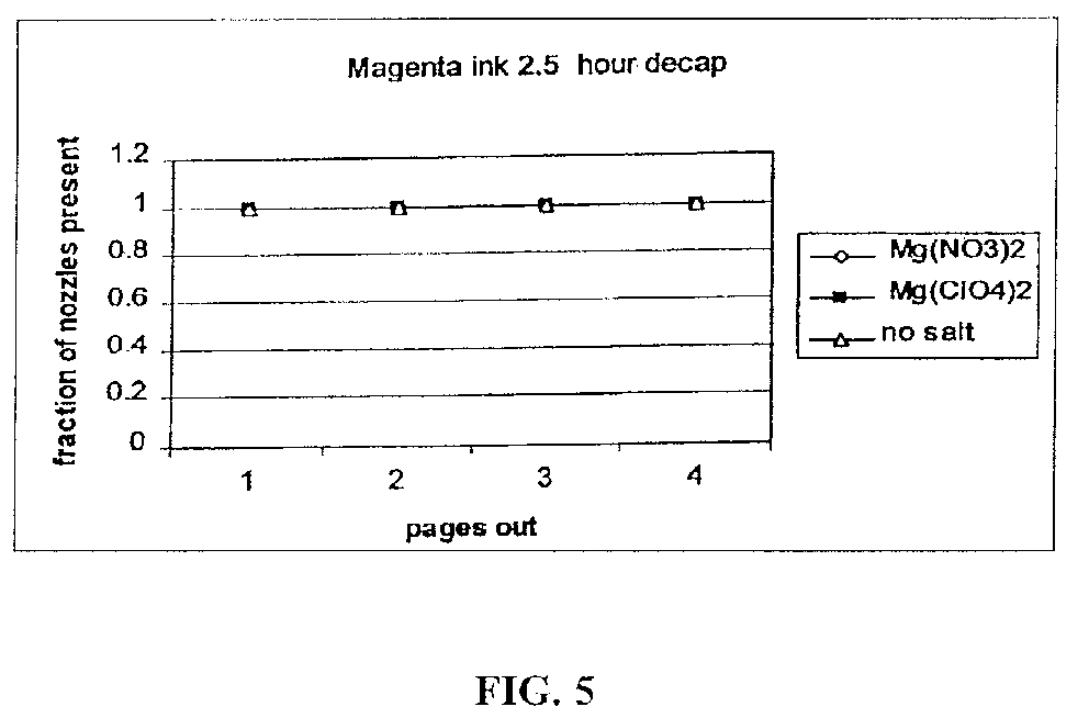 Figure 00000005