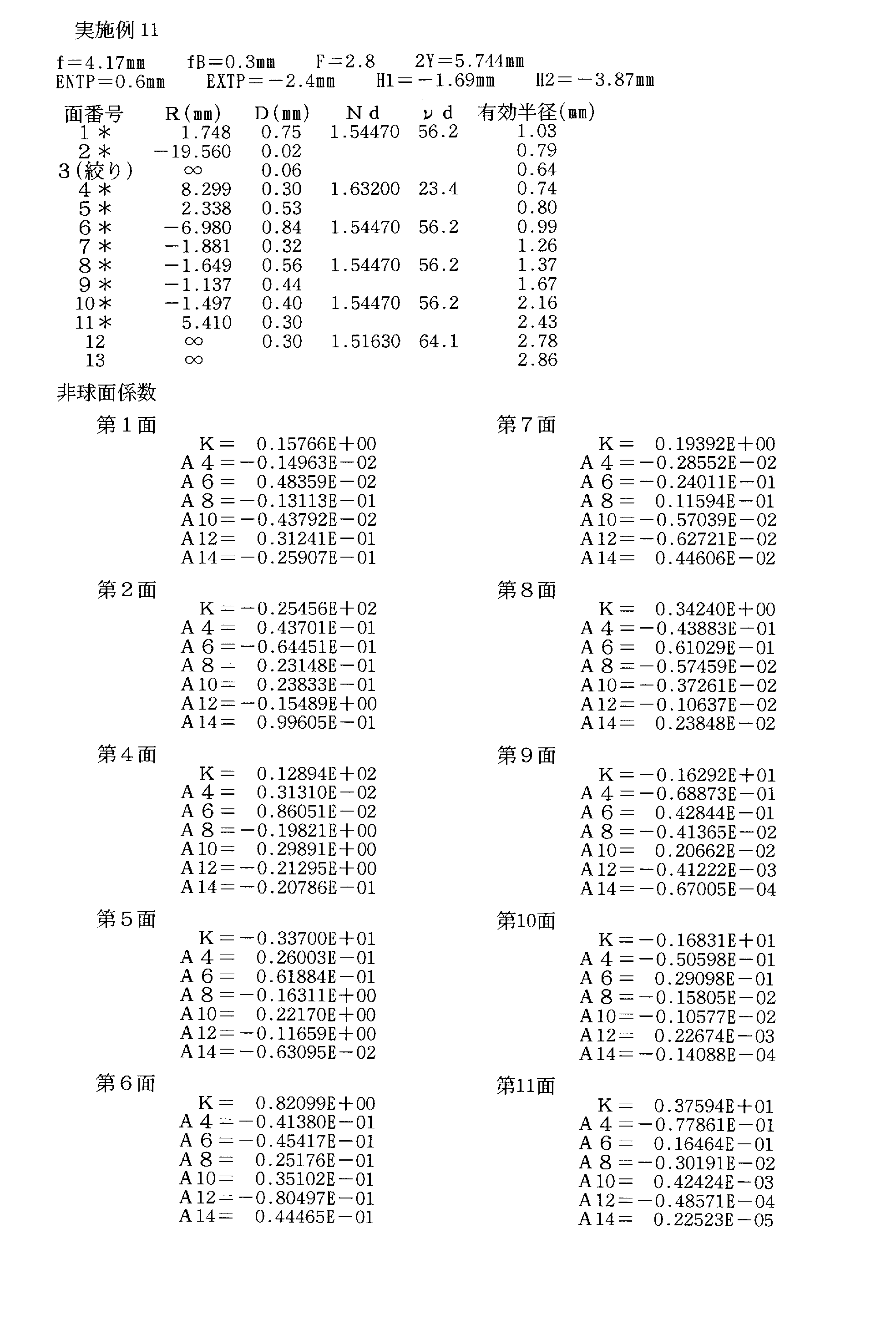 Figure JPOXMLDOC01-appb-T000012