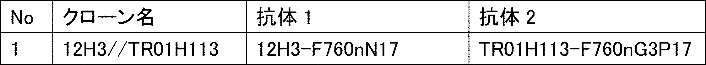 Figure JPOXMLDOC01-appb-T000005