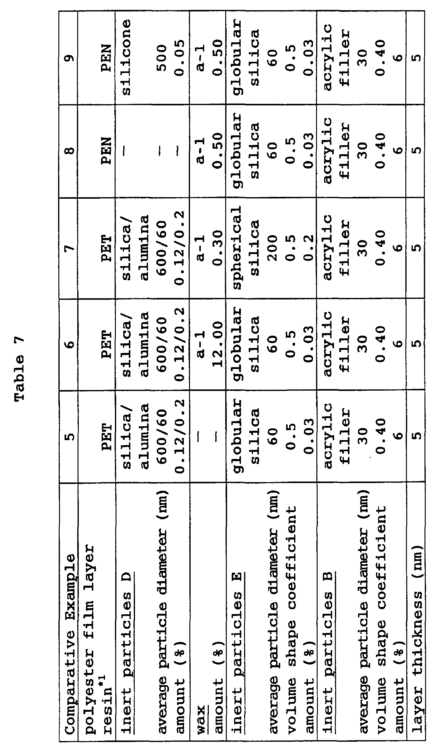 Figure 00620001