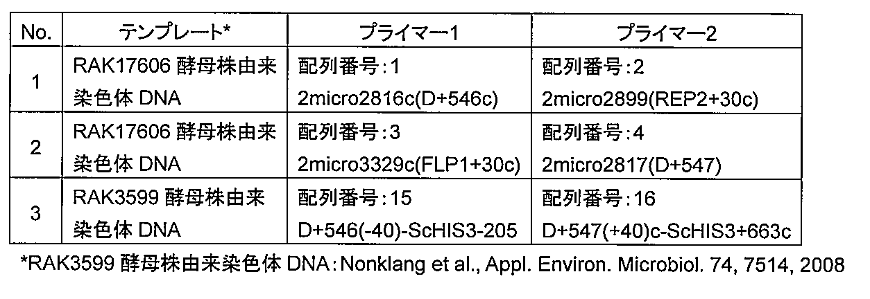 Figure JPOXMLDOC01-appb-T000007