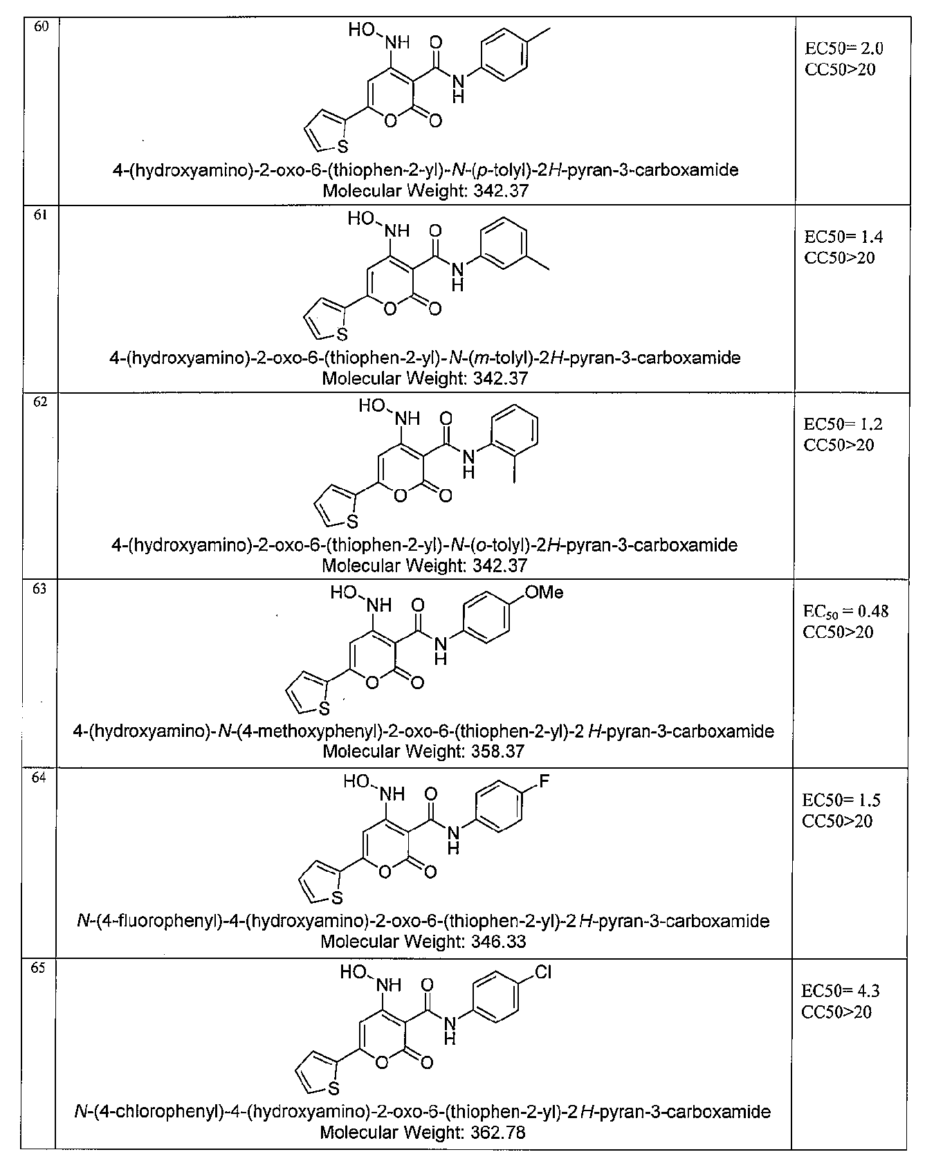 Figure JPOXMLDOC01-appb-I000017