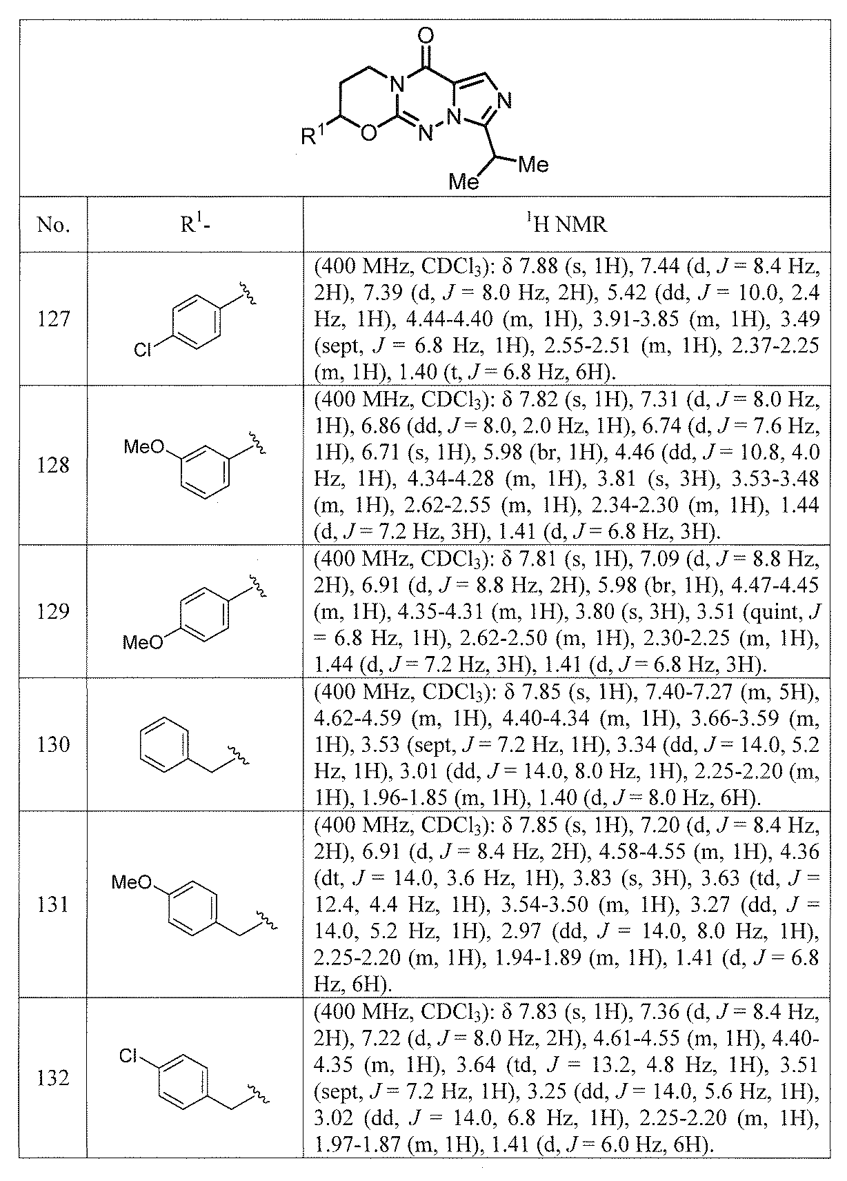Figure JPOXMLDOC01-appb-T000031