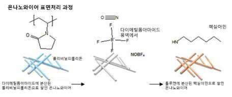 특허 도면 1