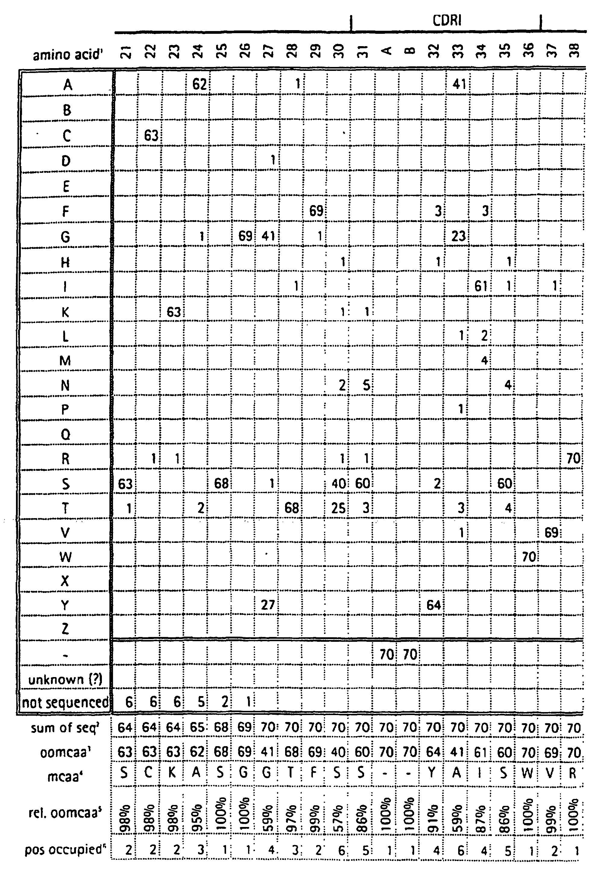 Figure 01440001