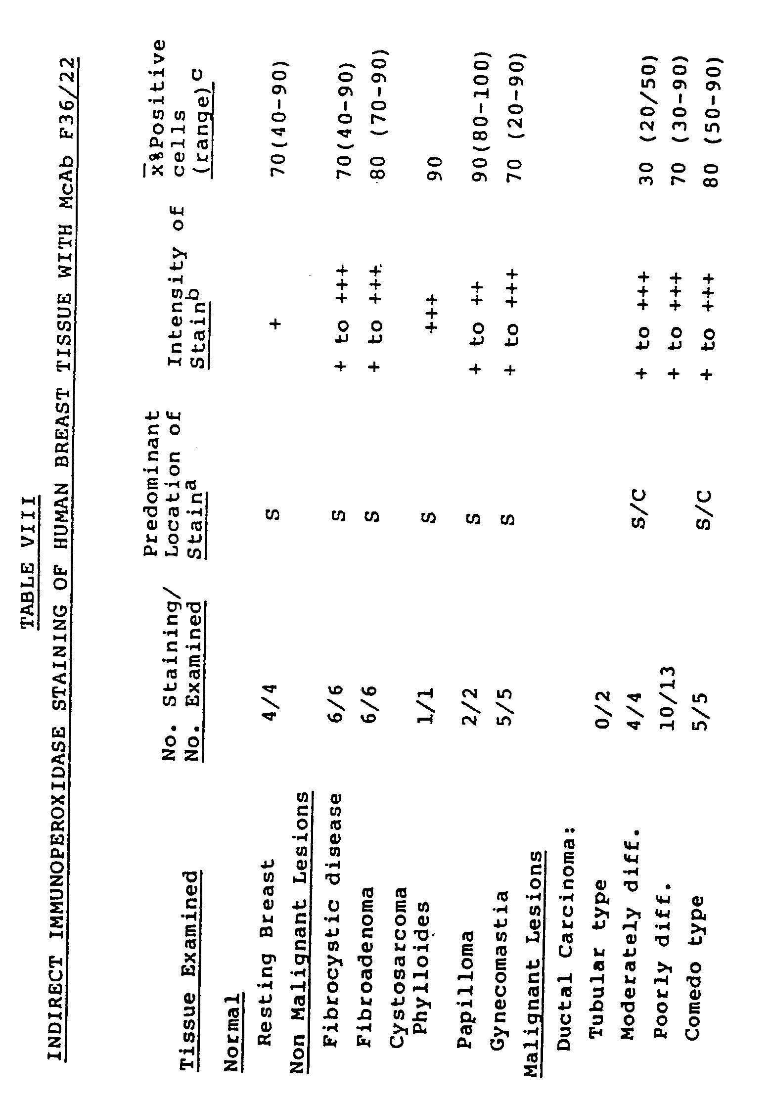 Figure imgb0010