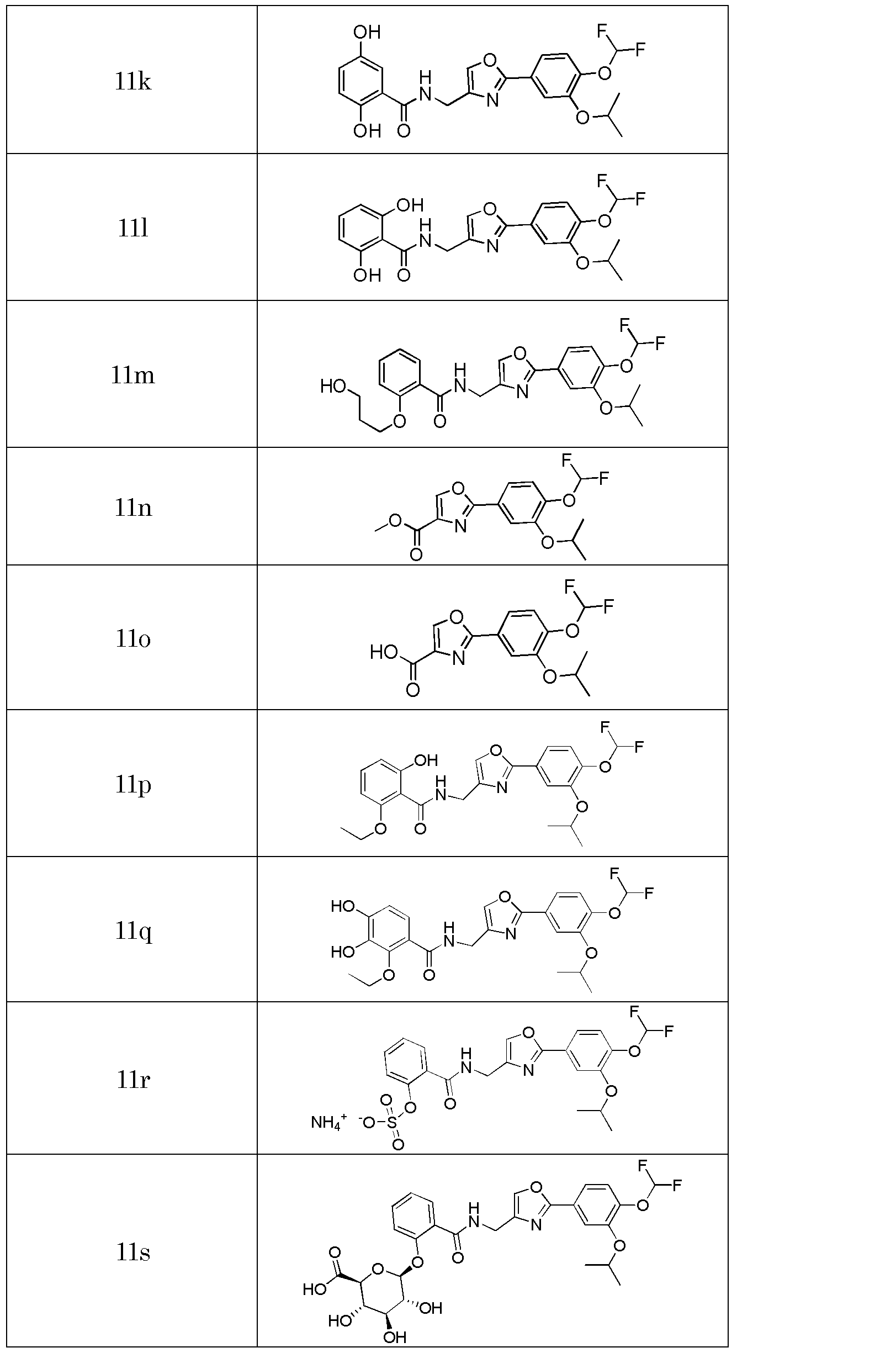 Figure JPOXMLDOC01-appb-I000020