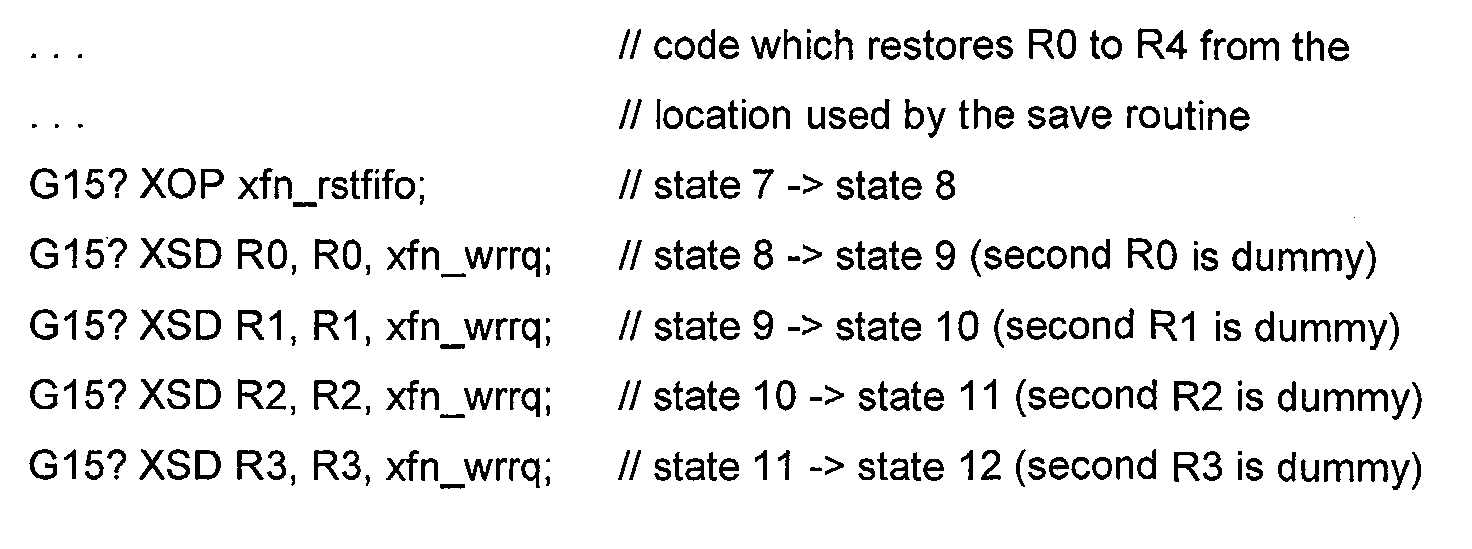 Figure 00220002