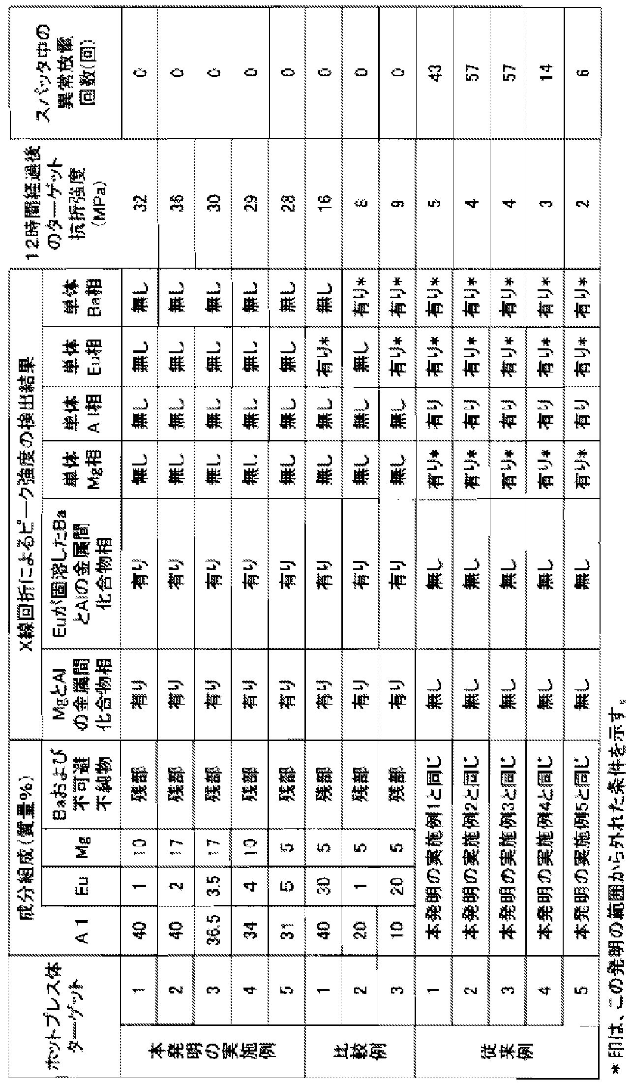 Figure imgf000011_0001