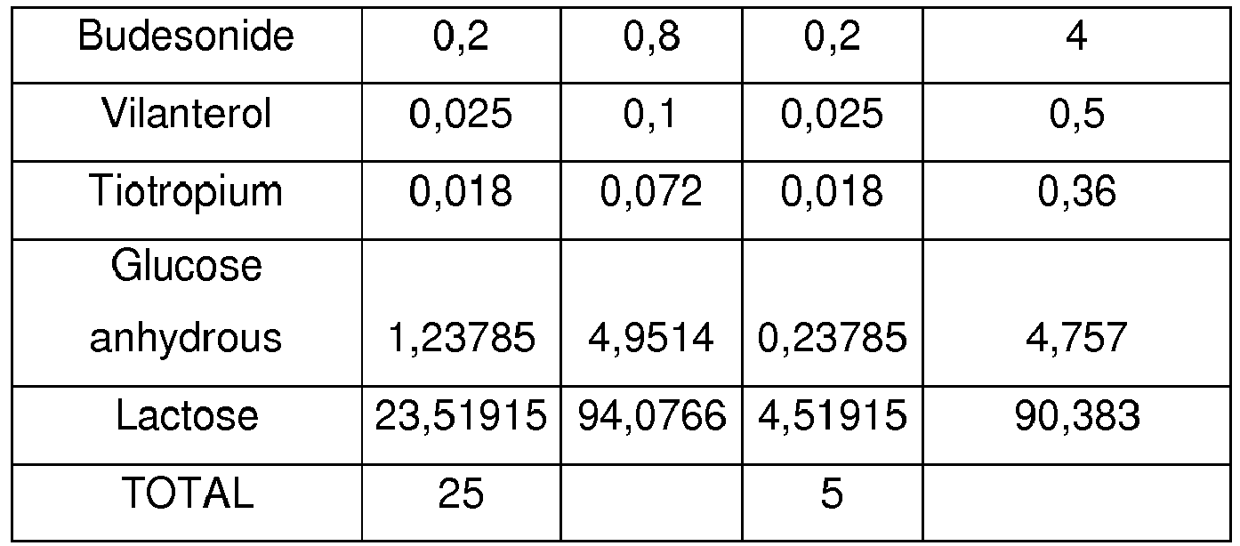 Figure imgb0149