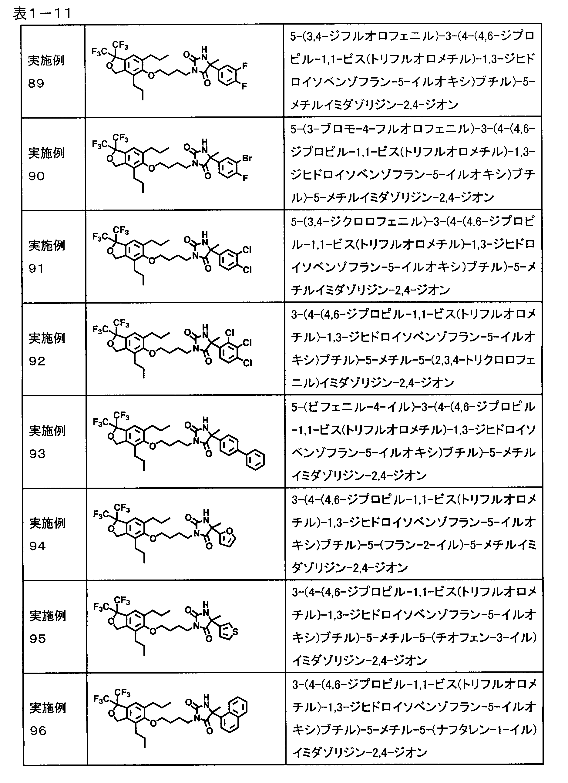 Figure JPOXMLDOC01-appb-T000011