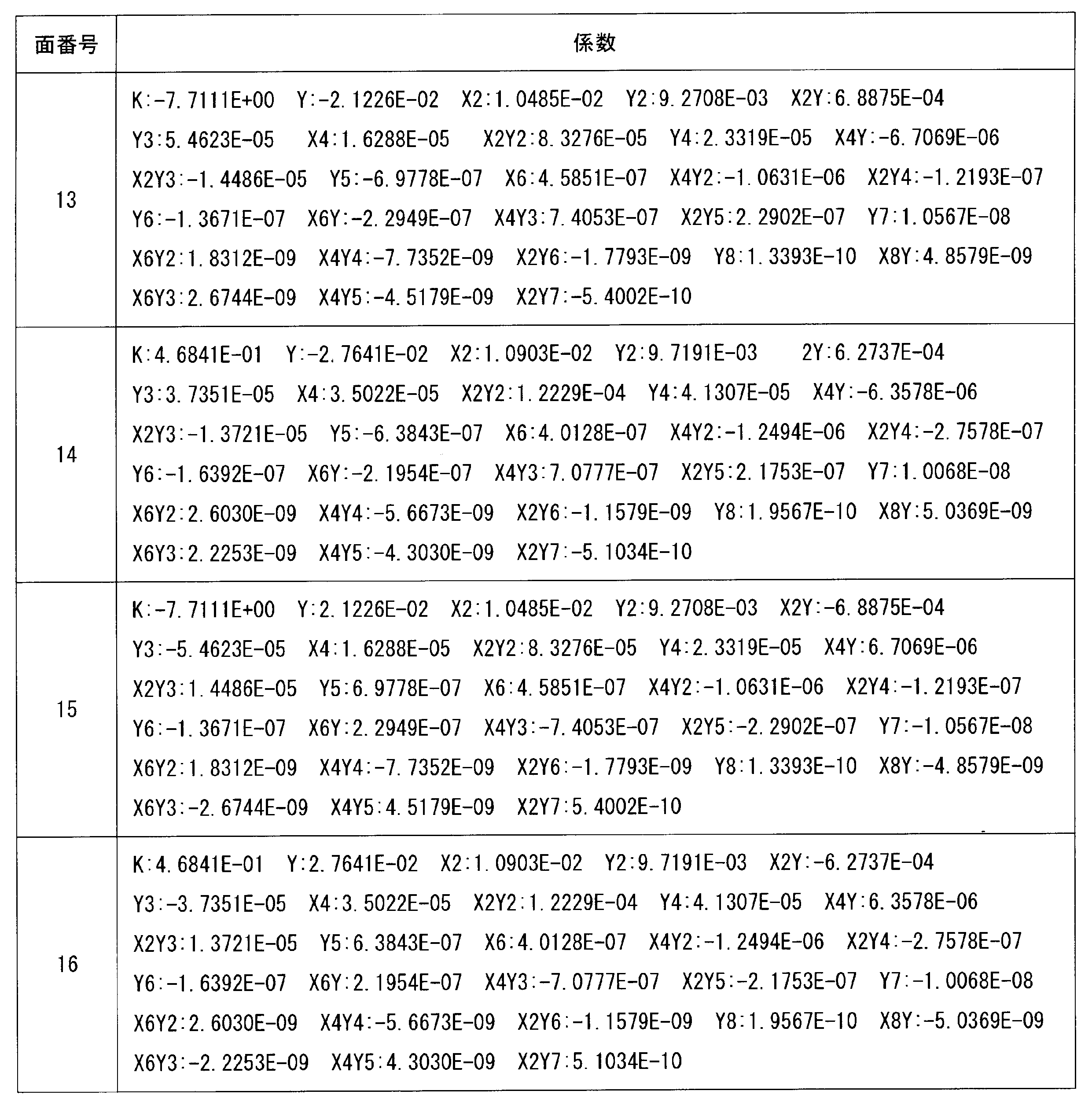 Figure JPOXMLDOC01-appb-T000005