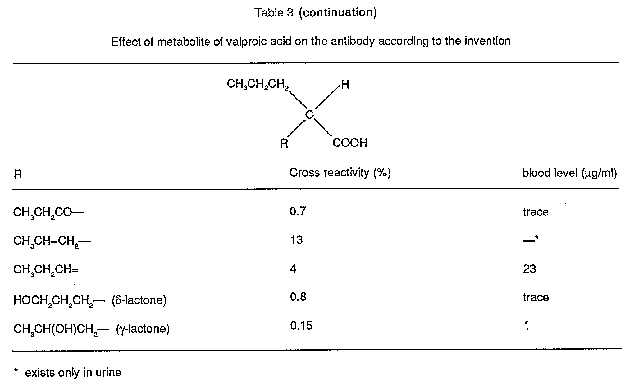 Figure imgb0013