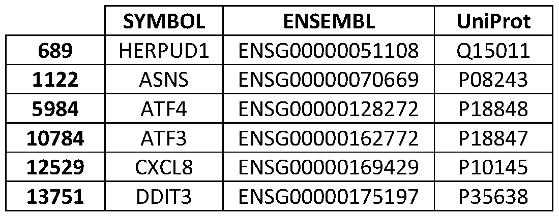 Figure imgf000030_0003
