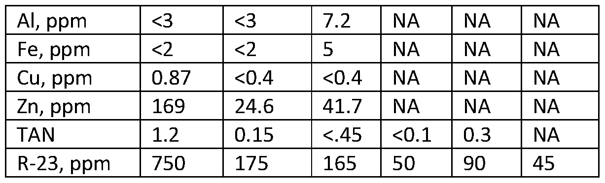 Figure imgf000051_0001