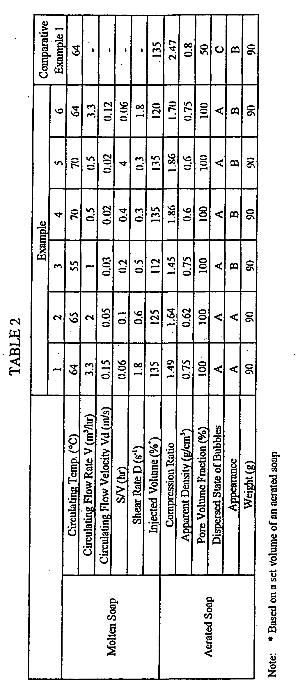 Figure 00170001