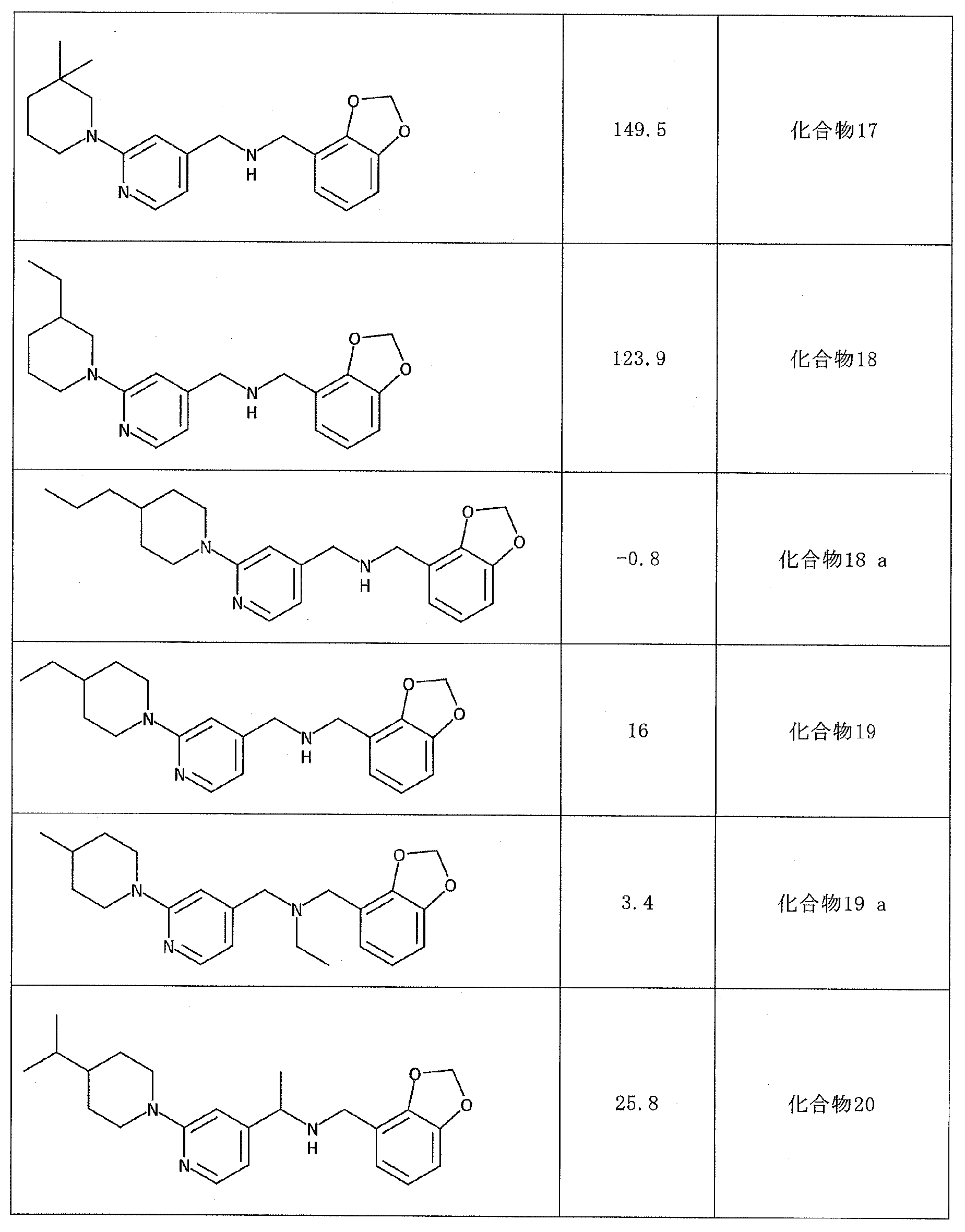 Figure 2023550737000019