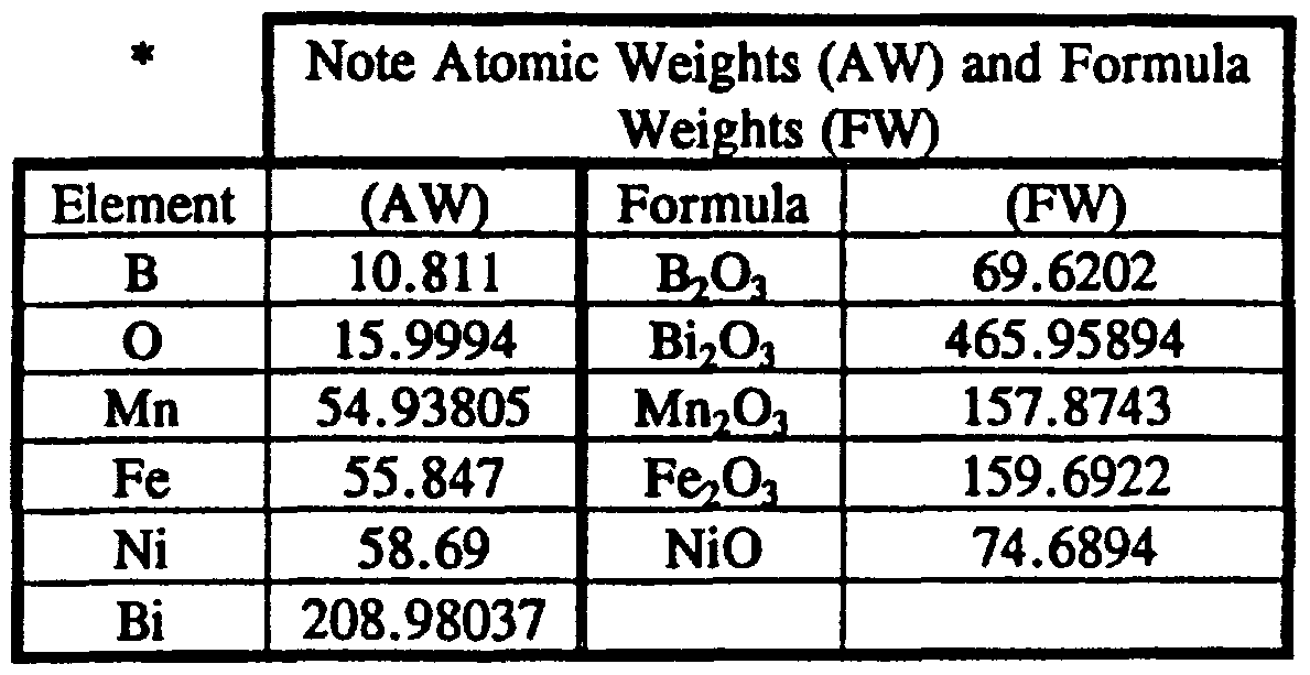 Figure imgf000020_0002