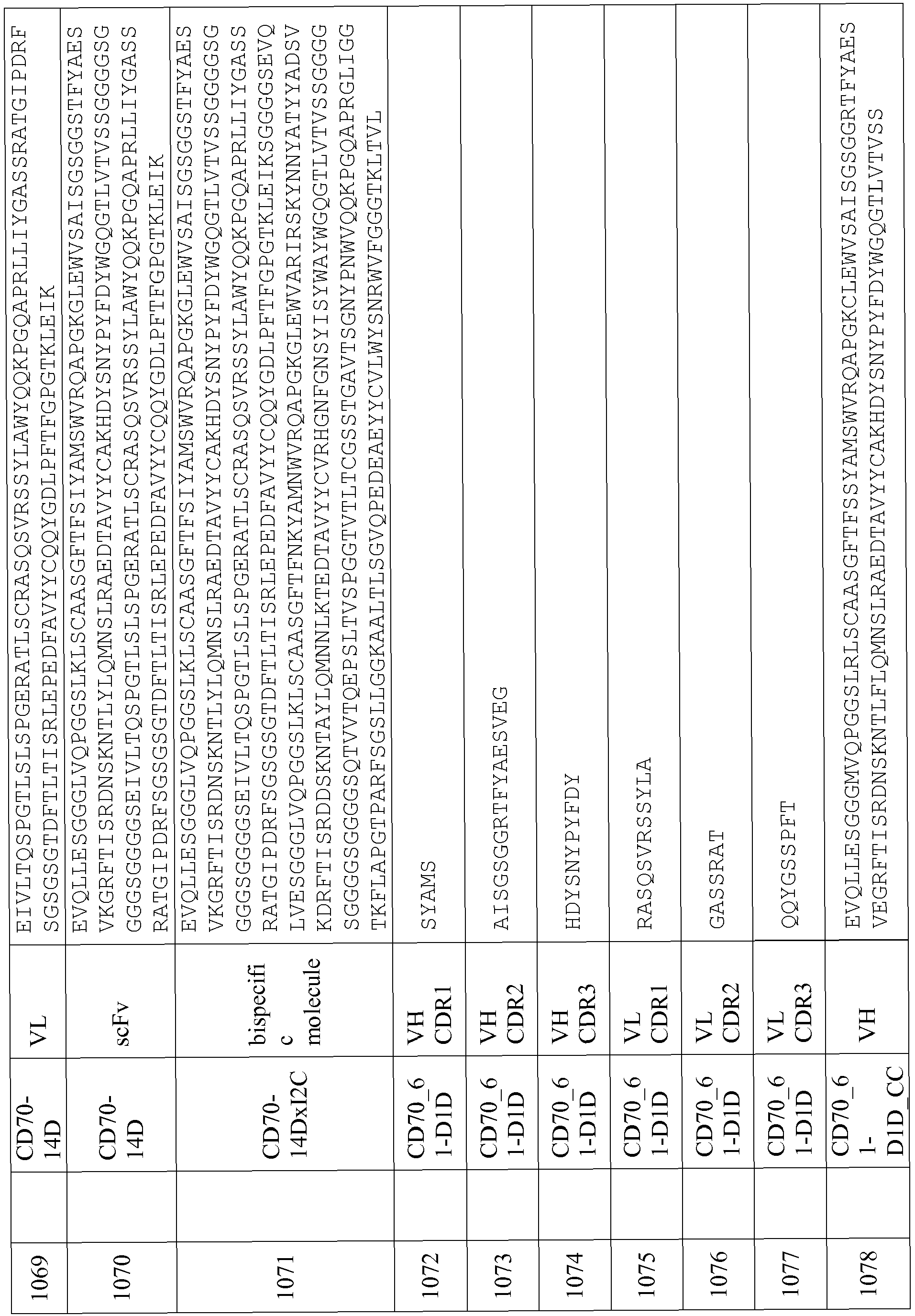 Figure imgb0104