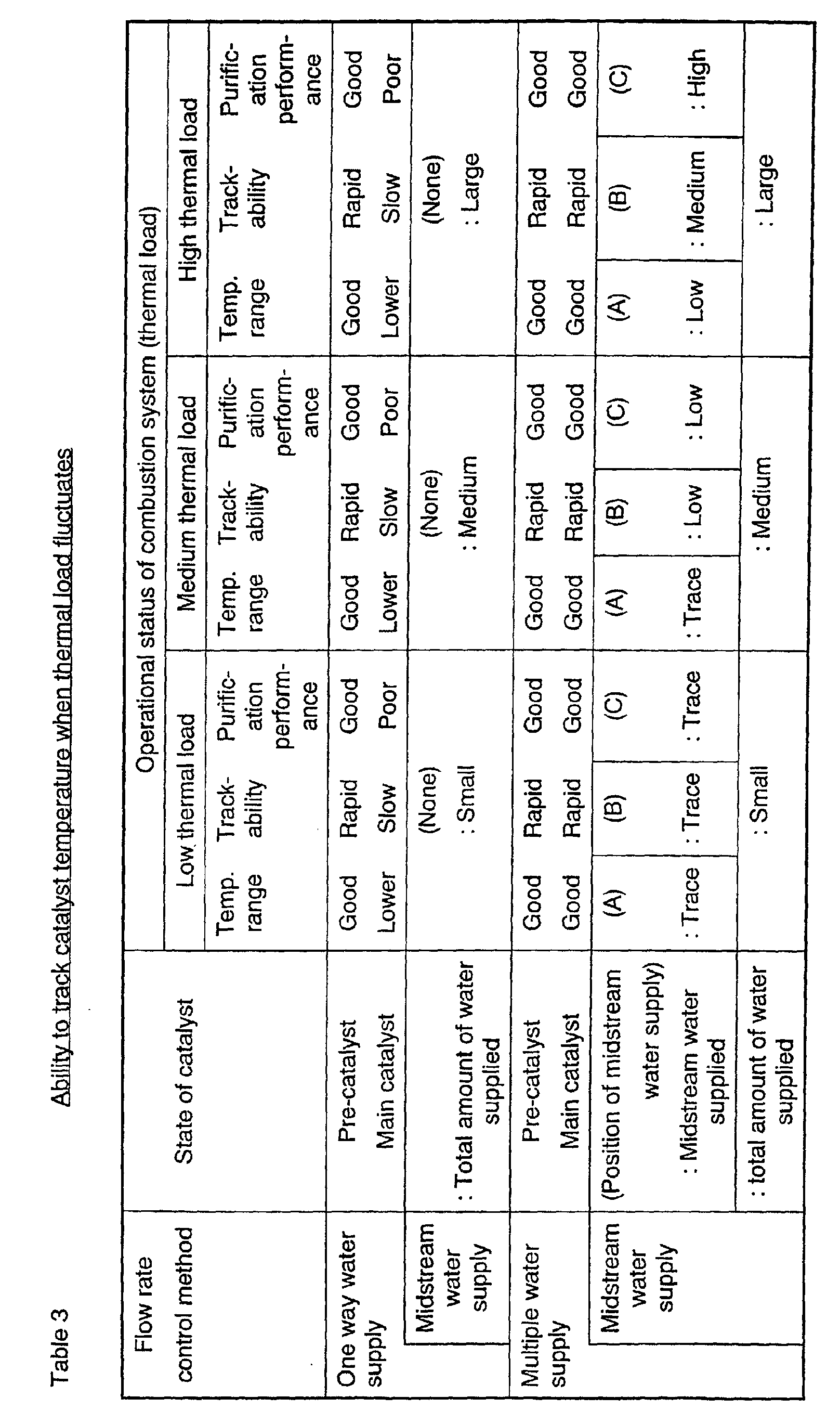 Figure 00310001