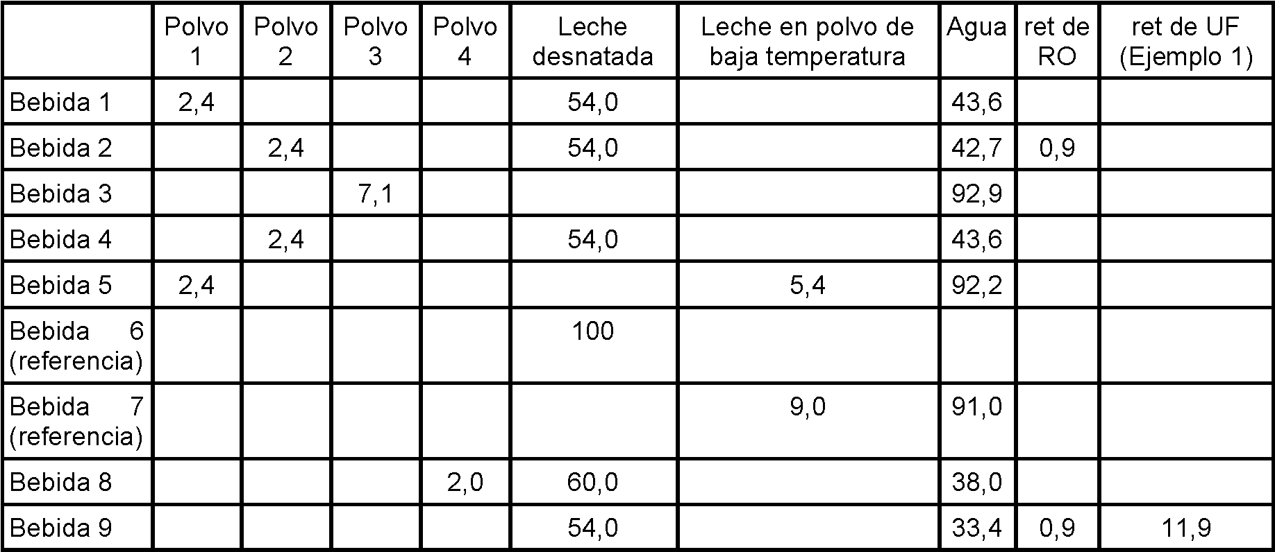 Figure imgf000010_0002