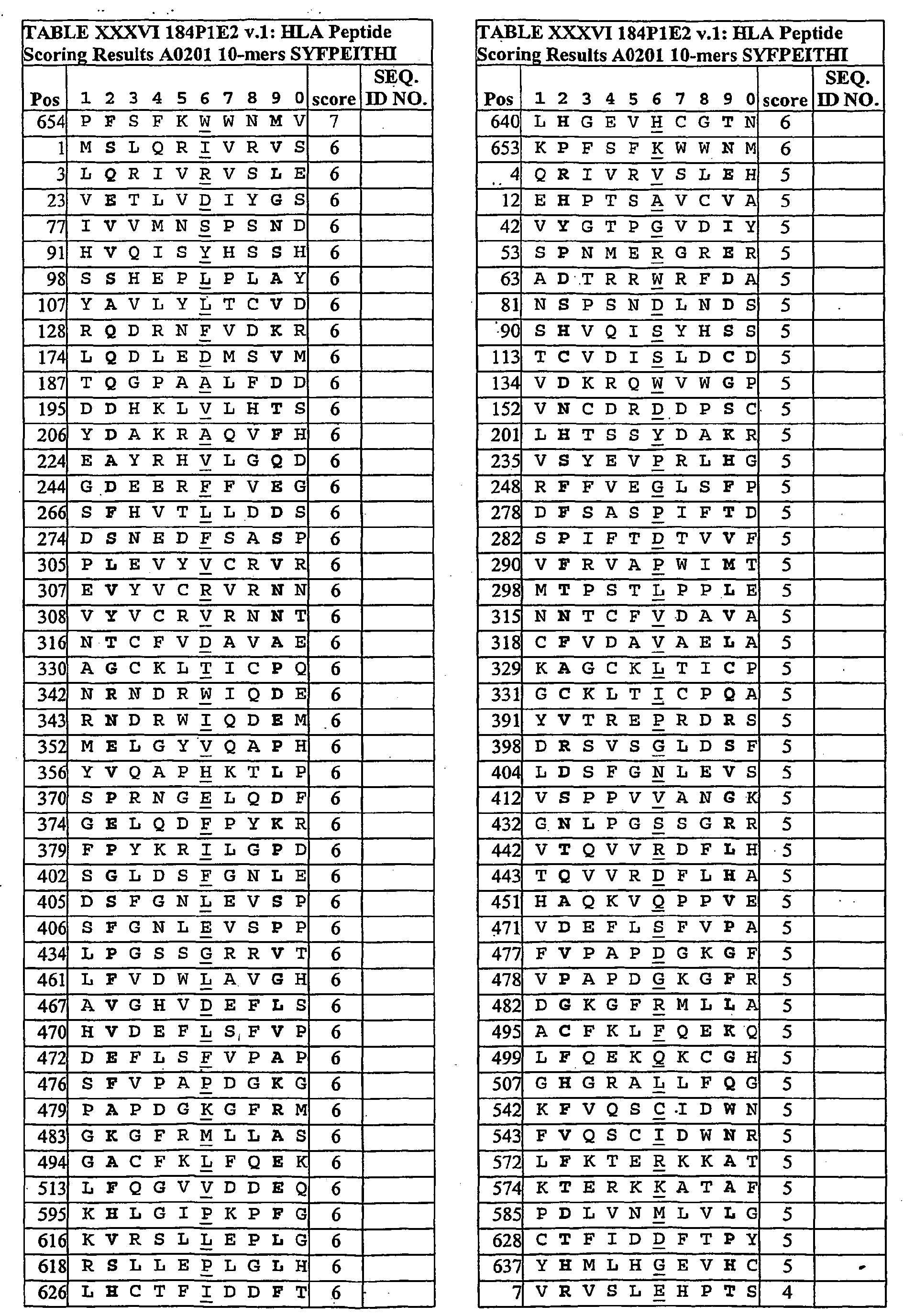 Figure imgb0122