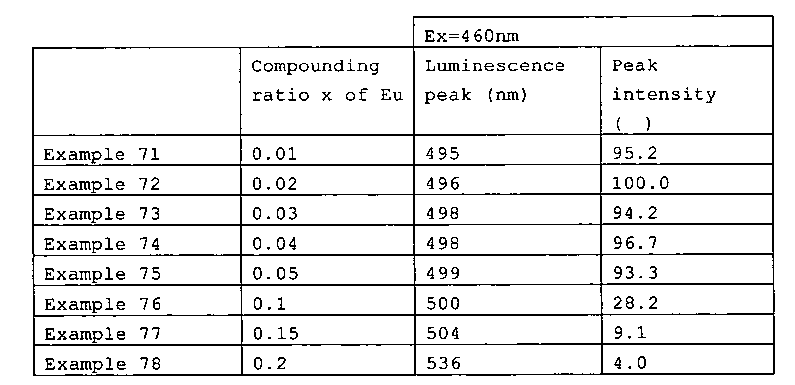 Figure 01390003