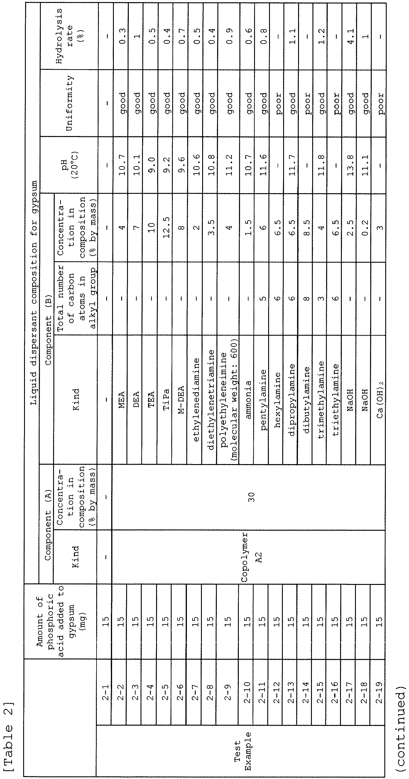 Figure imgb0025