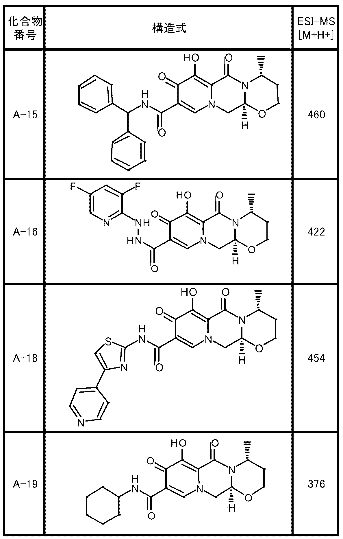 Figure JPOXMLDOC01-appb-T000004