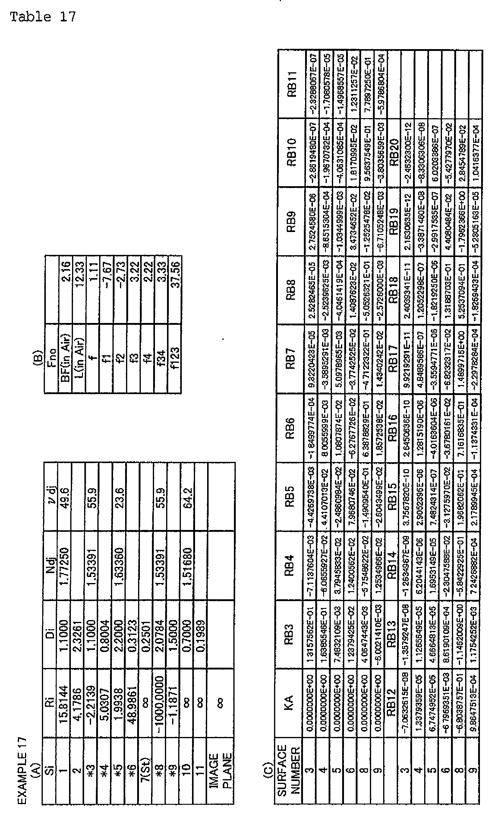Figure imgb0171