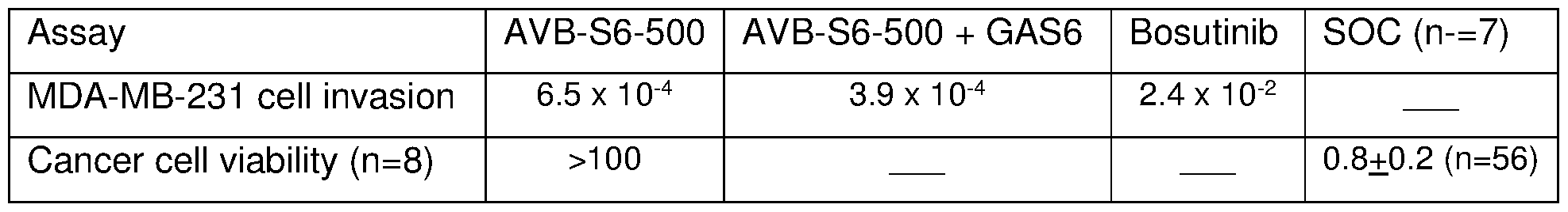 Figure imgf000035_0002