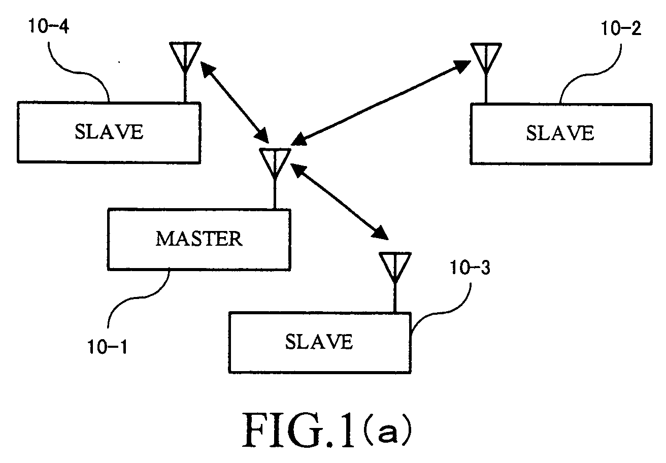 Figure 00000001