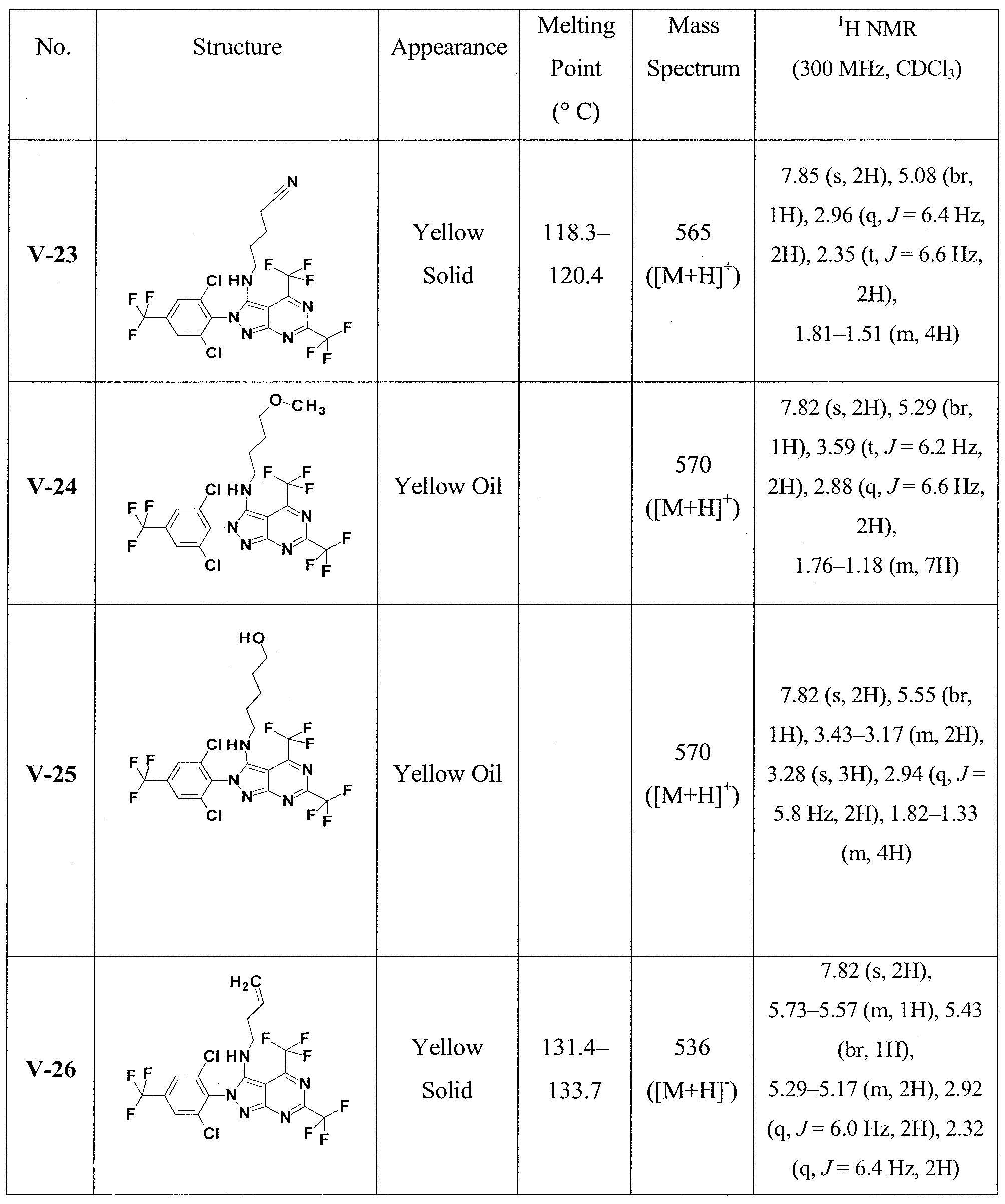 Figure imgf000053_0001