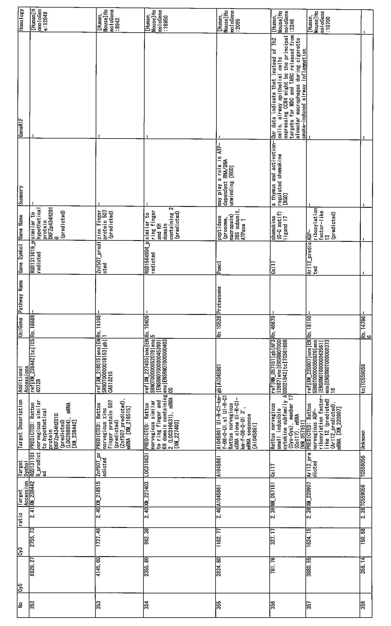 Figure JPOXMLDOC01-appb-I000088
