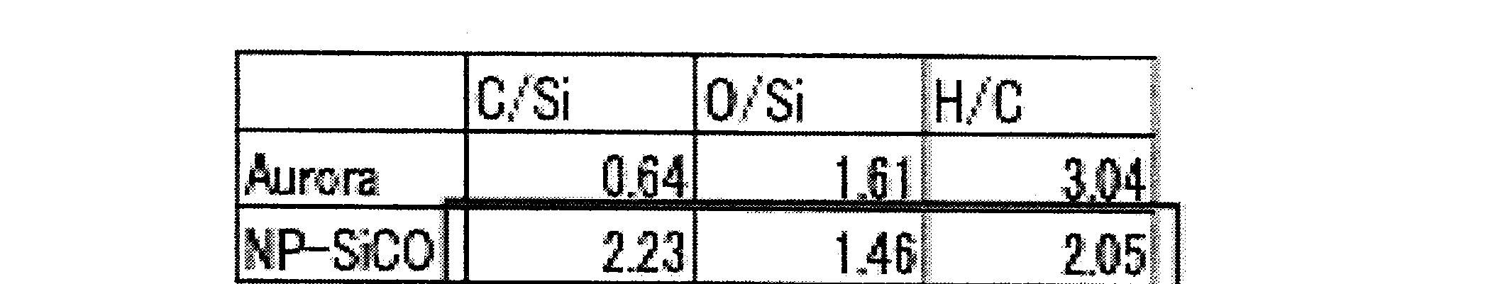 Figure JPOXMLDOC01-appb-T000009