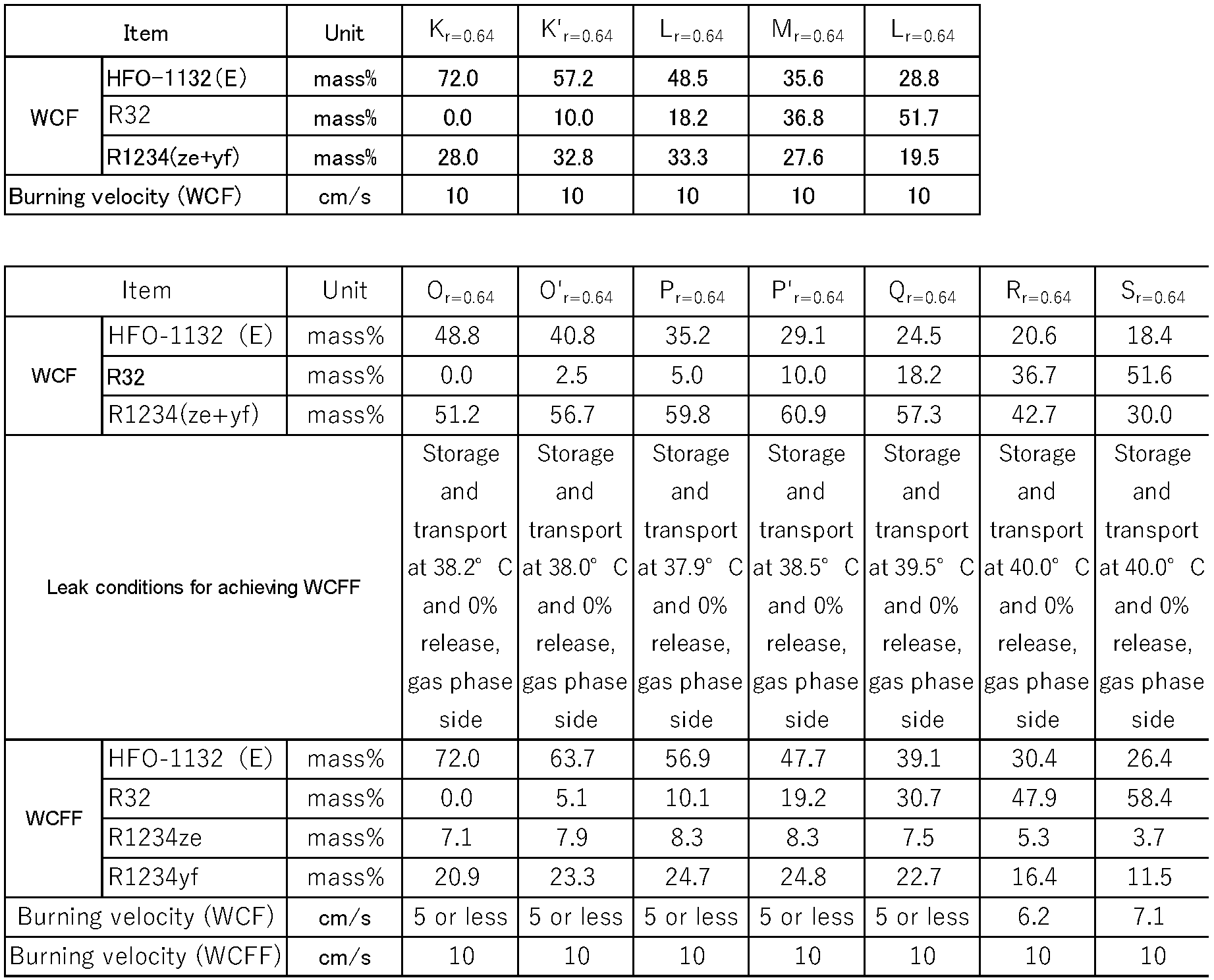 Figure imgb0018
