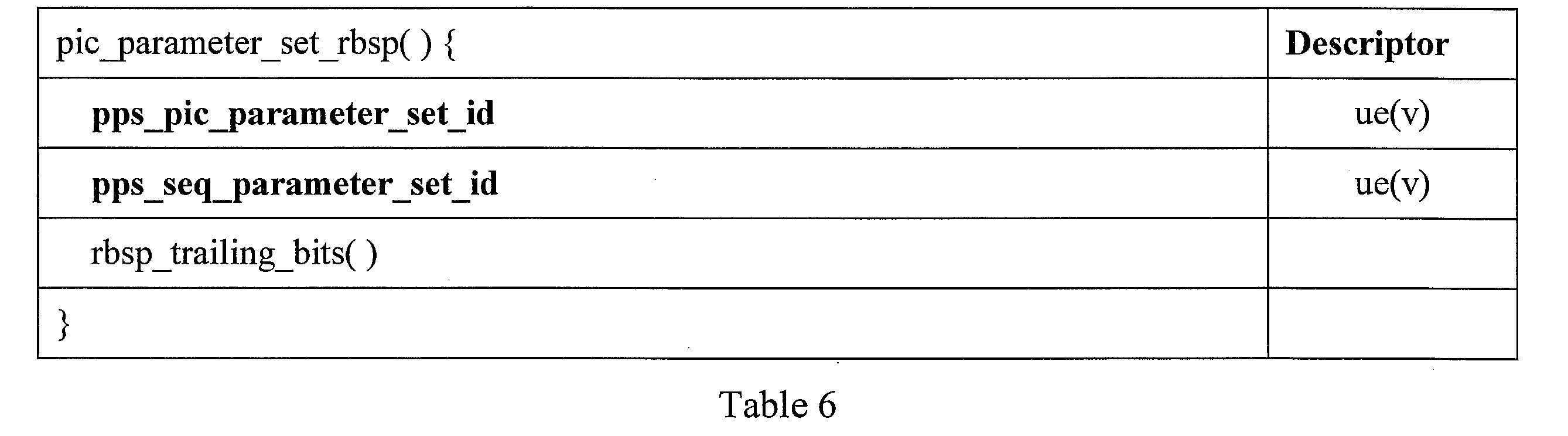 Figure JPOXMLDOC01-appb-I000024