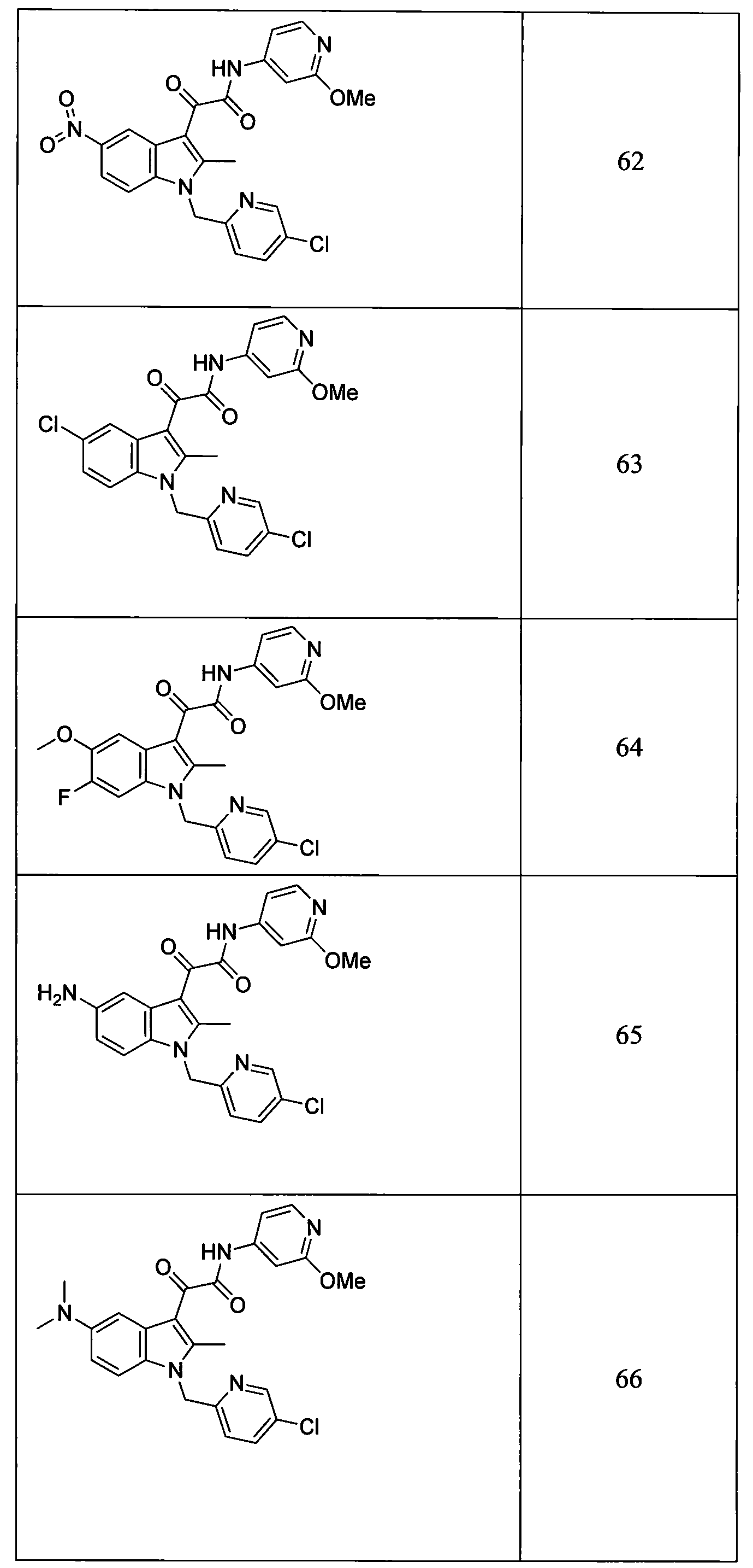 WO A1 Faah inhibitors Google Patents