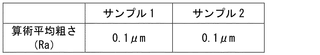 Figure JPOXMLDOC01-appb-T000002