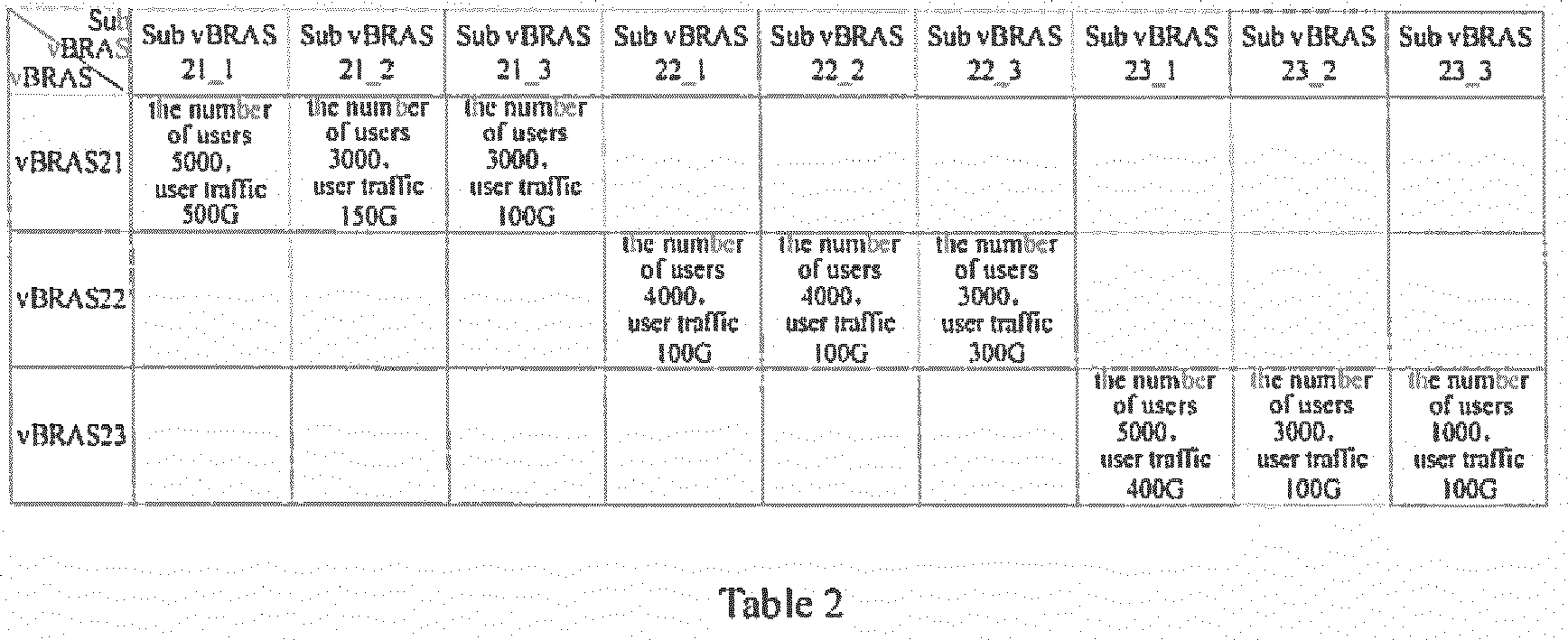 Figure imgb0002